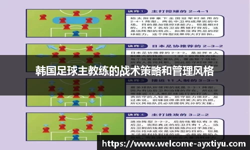 韩国足球主教练的战术策略和管理风格