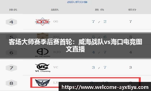 客场大师赛季后赛首轮：威海战队vs海口电竞图文直播