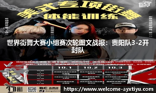 世界街舞大赛小组赛次轮图文战报：贵阳队3-2开封队