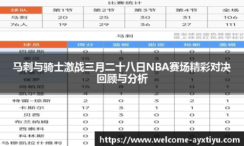 马刺与骑士激战三月二十八日NBA赛场精彩对决回顾与分析